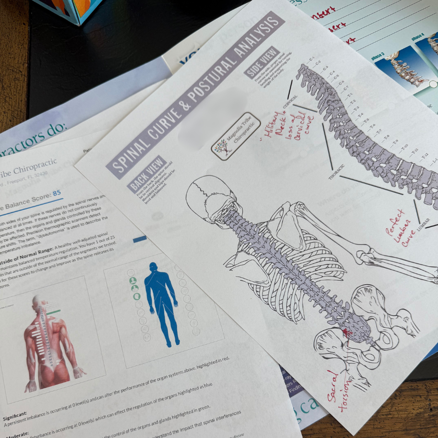 Magnolia Tribe Chiropractic Paperwork